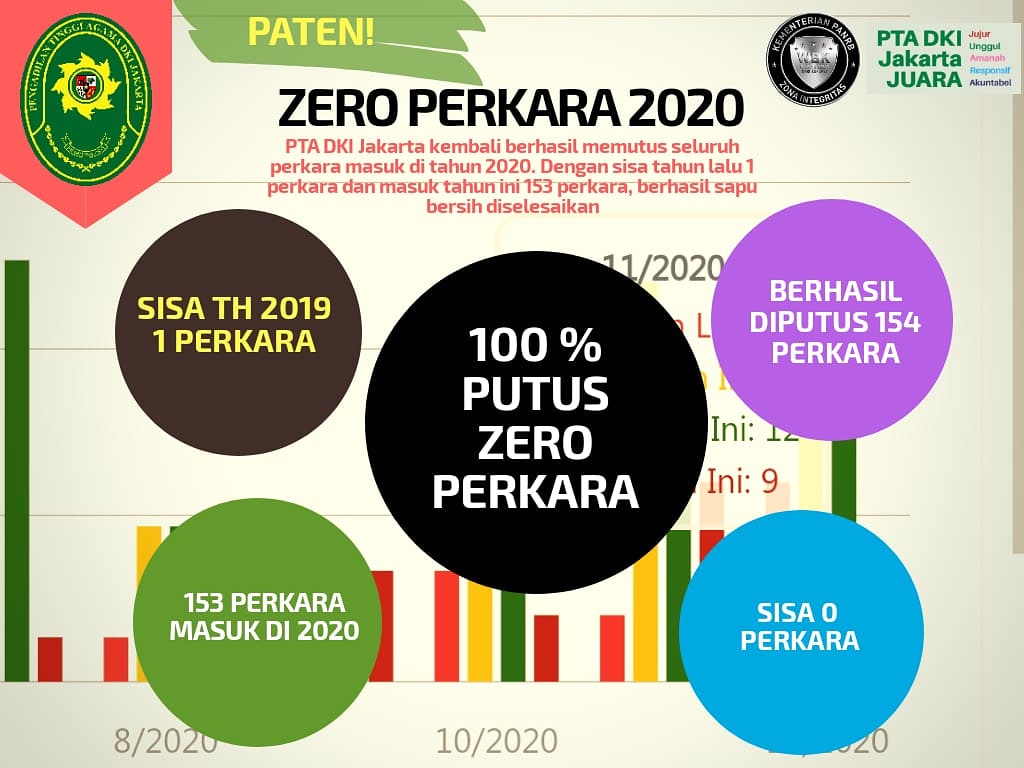 IMG 20201228 212342 699